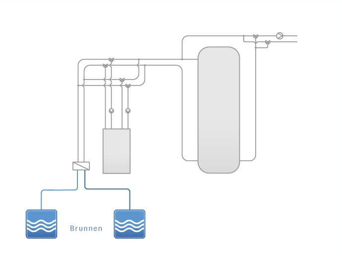 tritherm-Base-Konfigurator