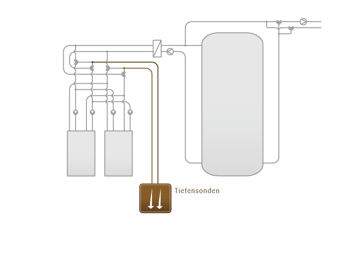 tritherm-Base-Konfigurator