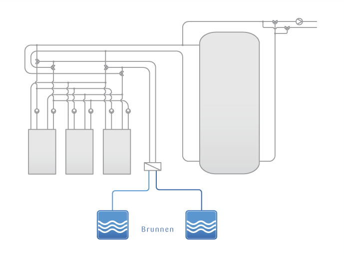 tritherm-Base-Konfigurator