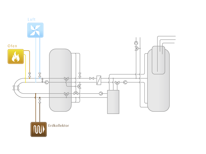 tritherm-Base-Konfigurator