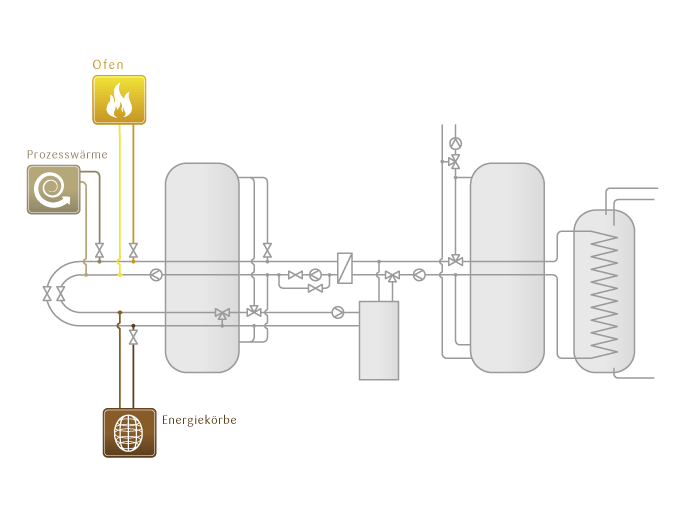 tritherm-Base-Konfigurator