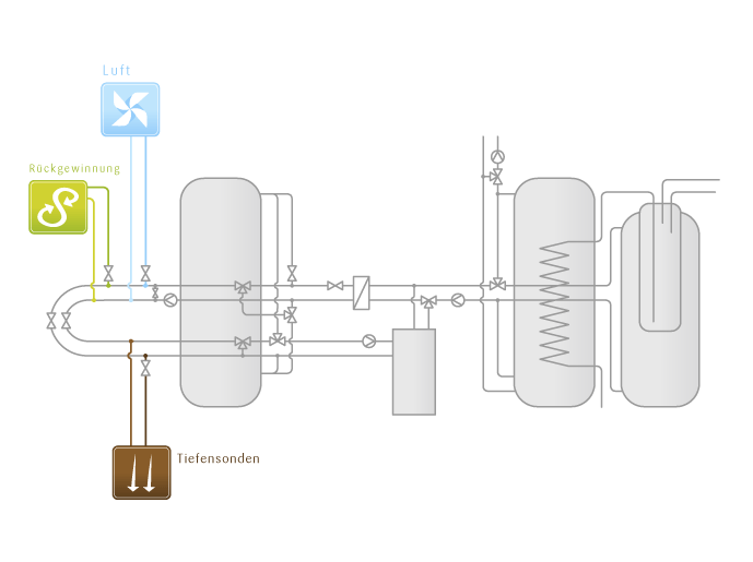 tritherm-Base-Konfigurator
