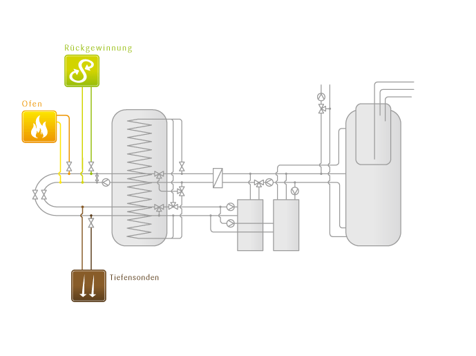 tritherm-Base-Konfigurator