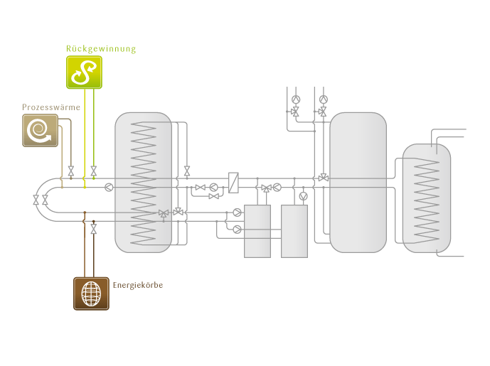 tritherm-Base-Konfigurator