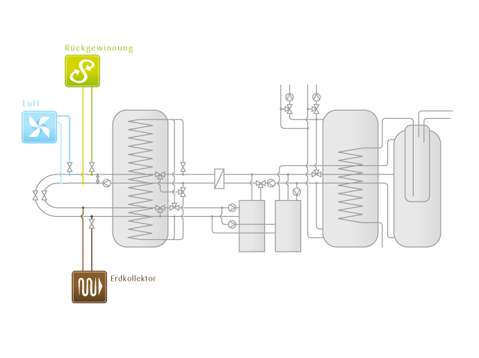 tritherm-Base-Konfigurator