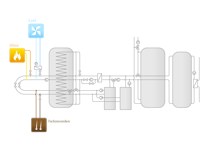 tritherm-Base-Konfigurator