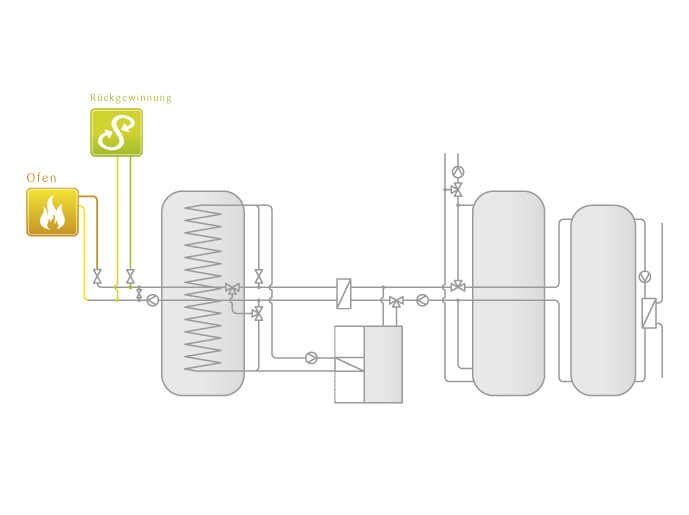 tritherm-Base-Konfigurator