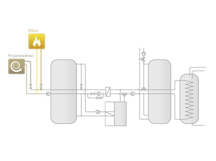 tritherm-Base-Konfigurator