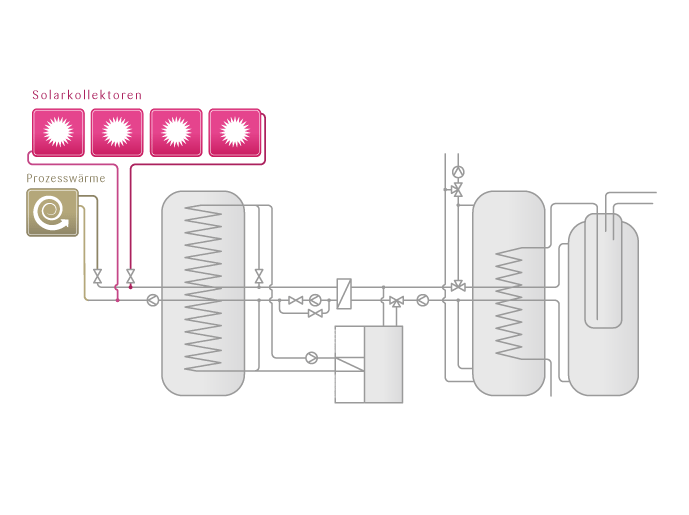 tritherm-Base-Konfigurator