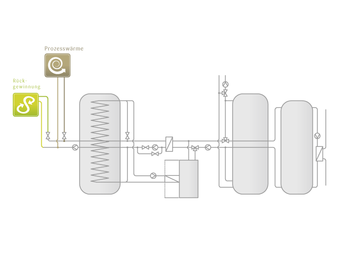 tritherm-Base-Konfigurator