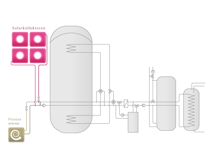 tritherm-Base-Konfigurator