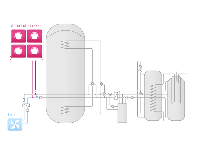 tritherm-Base-Konfigurator