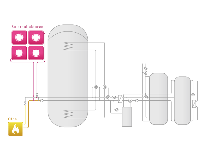 tritherm-Base-Konfigurator
